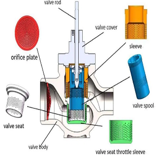 What is a Pneumatic Valve? How It Works and Its Function