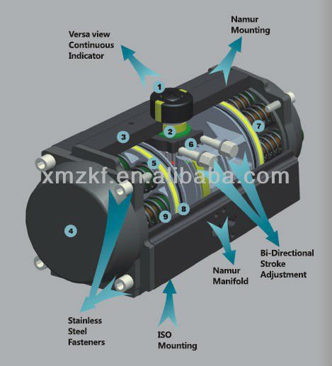 Single Acting Piston Pneumatic Rack And Pinion Rotary Actuator Chinese Factory